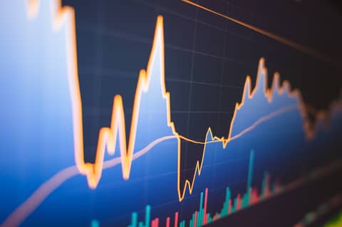 Economic Calendar